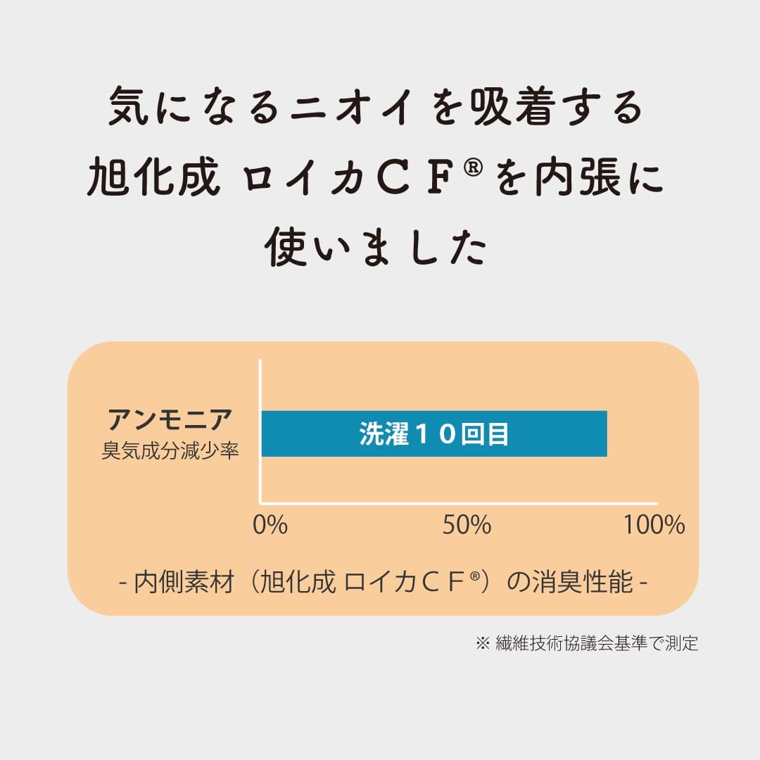 導尿・採尿バッグのための消臭カバー V2 日本製 肩掛け ショルダー 丈夫 消臭 抗菌 軽量  （ホースカバー約50cm付き）