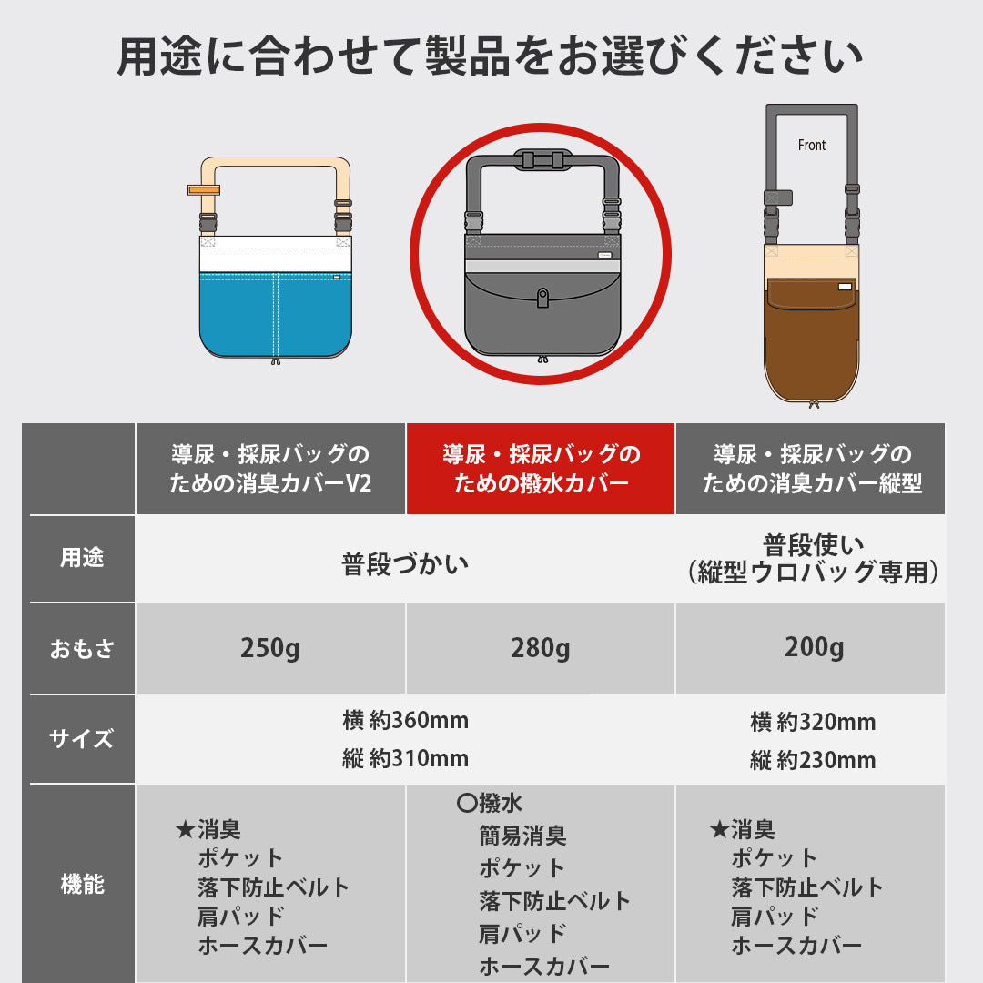 導尿・採尿バッグのための「撥水」カバー 肩掛け ショルダー 丈夫 消臭 軽量 （ホースカバー約50cm・簡易消臭機能付き）