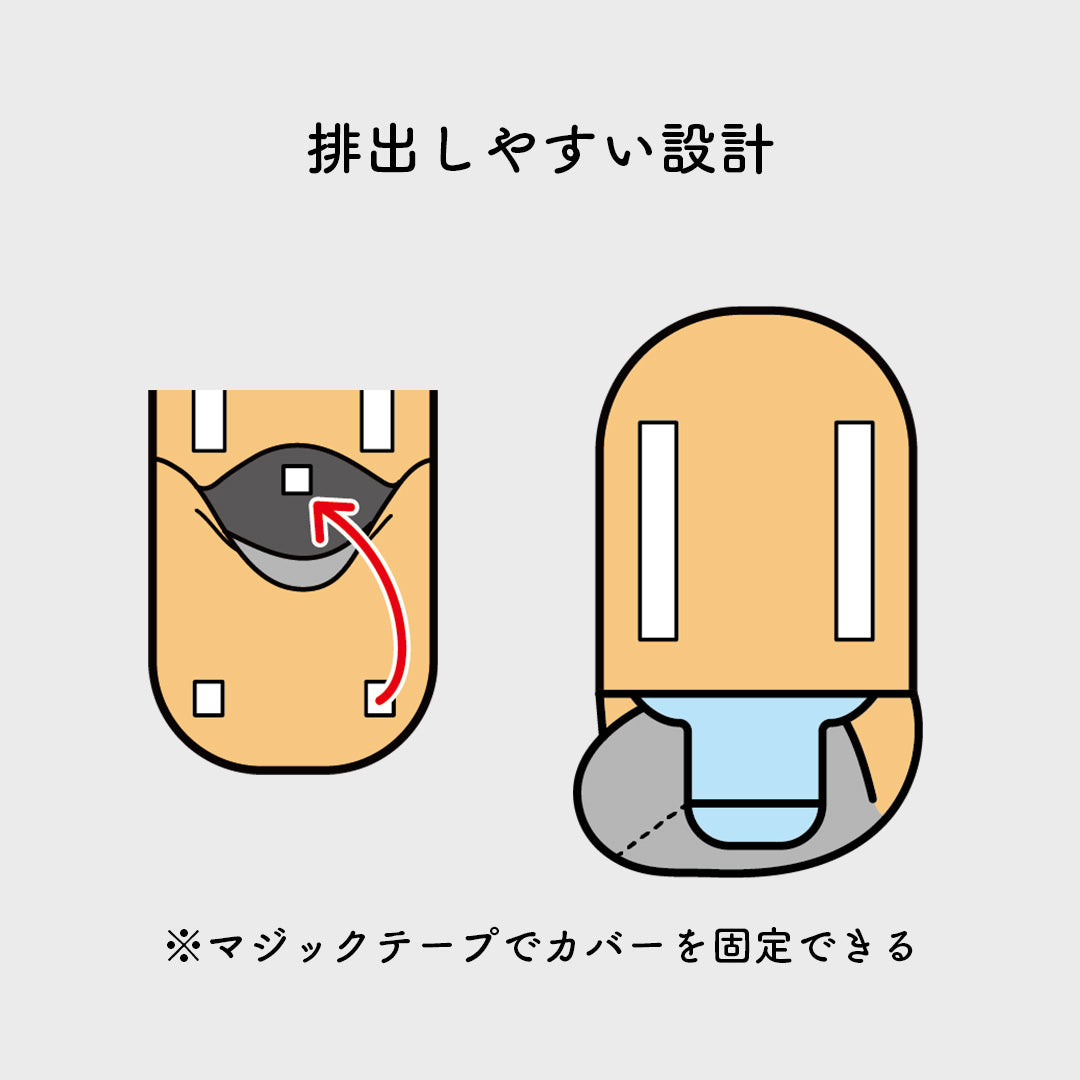 のびる消臭ストーマパウチカバーロング ゴムストッパーつき イレオストミー かんたん着け外し 軽量 伸縮素材 洗濯可 消臭効果持続