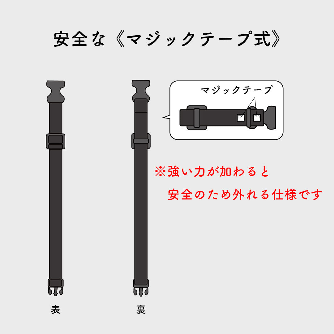 導尿・採尿バッグカバー用サービスベルト かんたん装着