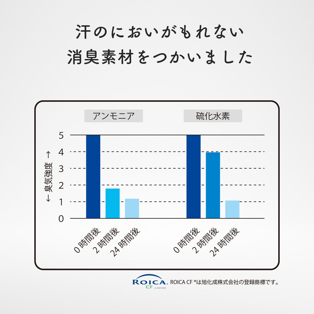 汗のニオイ対応 消臭ランドリーバッグ 日本製 軽量 消臭効果持続 大容量 （伸縮素材 約42cm×約32cm）